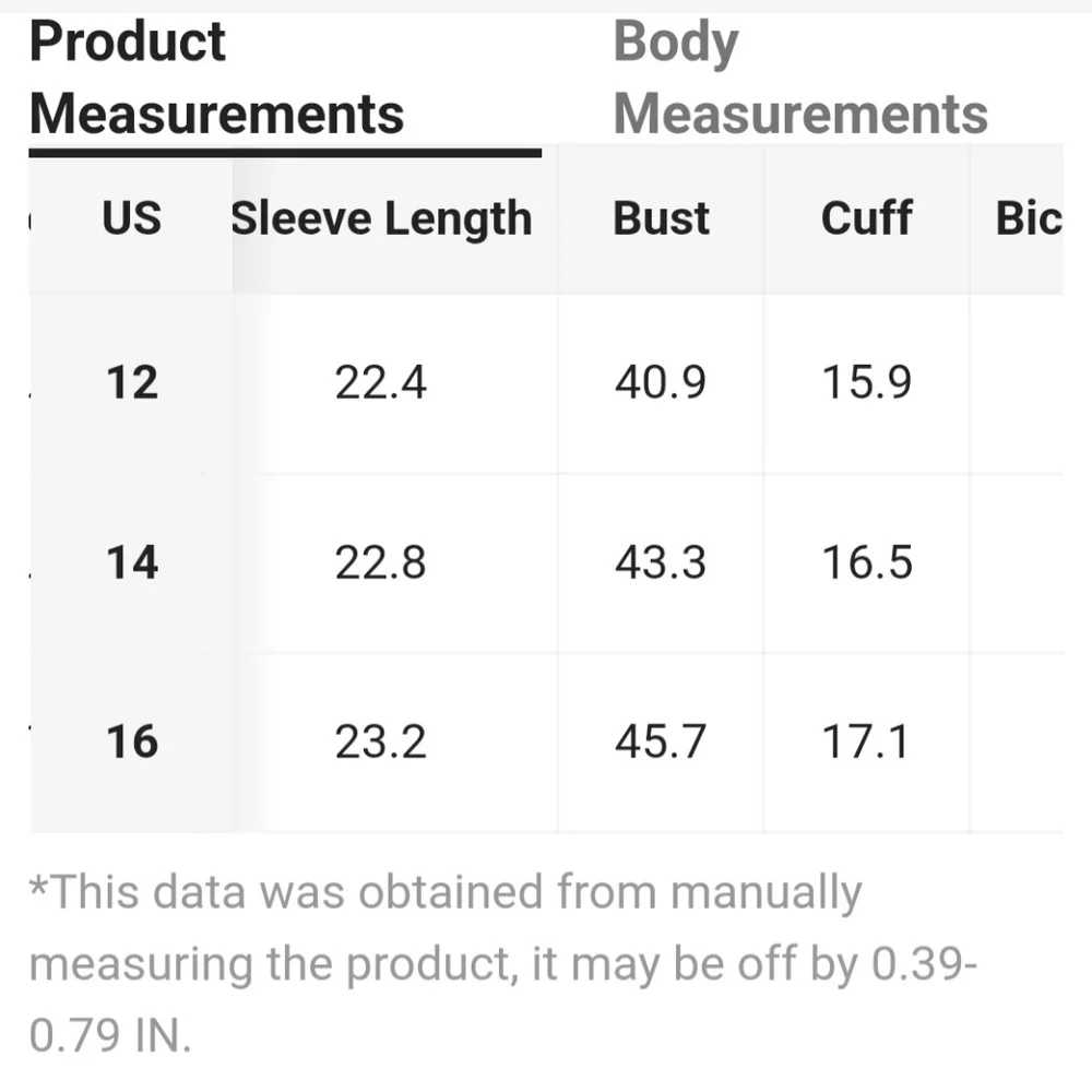 NWOT Black Crochet Button-Front Cardigan 🖤 - Picture 7 of 8